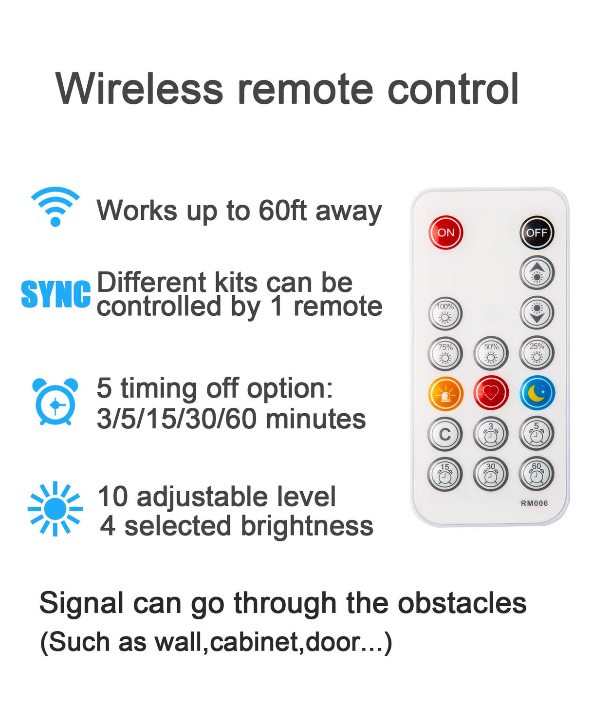 WOBANE Under Cabinet LED Lighting kit, 6 PCS LED Strip Lights with Remote Control Dimmer and Adapter, Dimmable for Kitchen Cabinet,Counter,Shelf,TV WOBANE