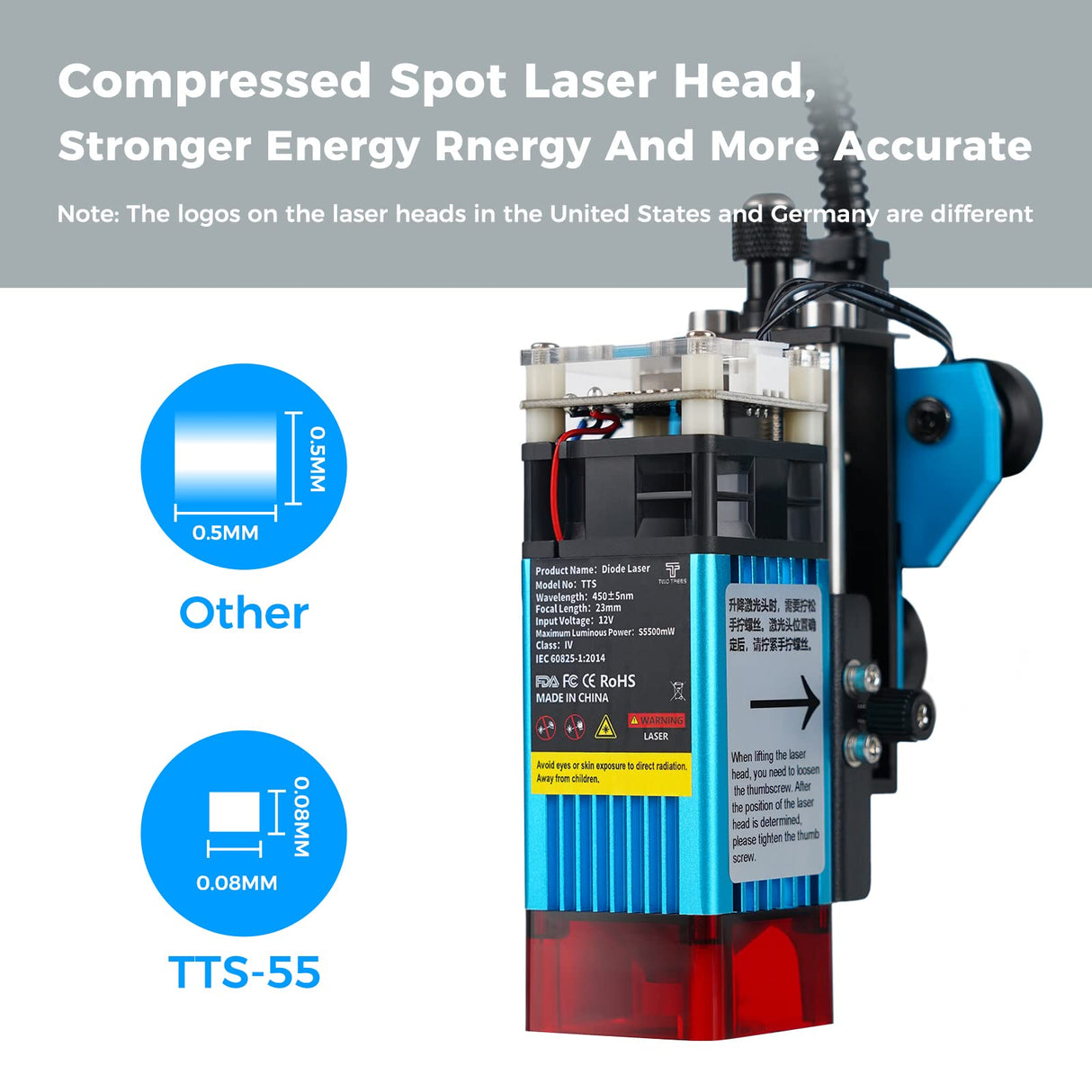 Twotrees TTS-55 Laser Engraver 40W Laser Engraving Machine 32 Bit Motherboard with Air Assist, for Cut Plywood Wood Engrave Aluminum, Laser Power: Aotyks