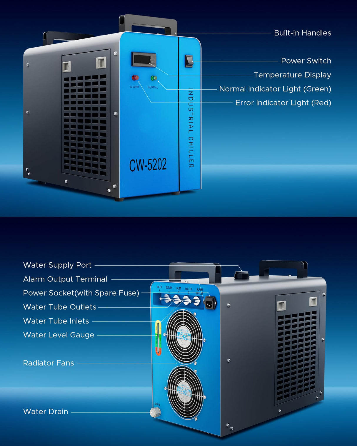 OMTech 6L Dual Industrial Water Chiller 0.9hp 3.2gpm 2 Inlets & Outlets Powerful Water Cooling System CW-5202 Water Cooler to Chill Two 60W 70W 80W OMTech