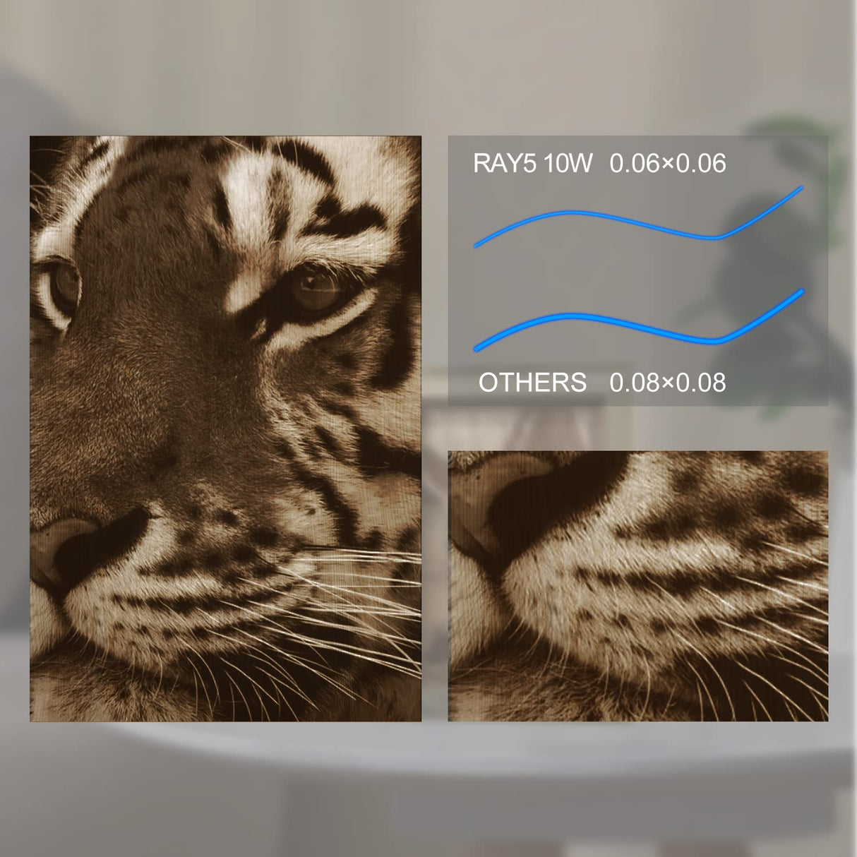 LGT Longer RAY5 10W Laser Engraver and Honeycomb Working Table, Compatible with All Laser Engraver Machine,11.8"x 7.8"x 0.86" Longer