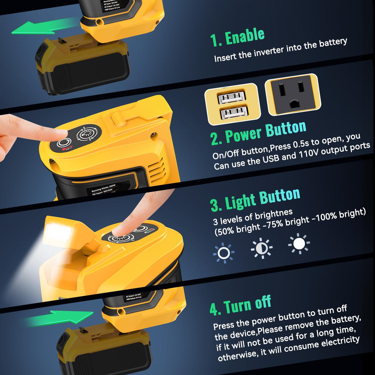 200W Portable Power Inverter for DeWALT 20V,Ecarke Outdoor Generato Battery Converter with 2 USB&LED&AC Battery Powered Outlet,Convert DC 18V/20V to Ecarke