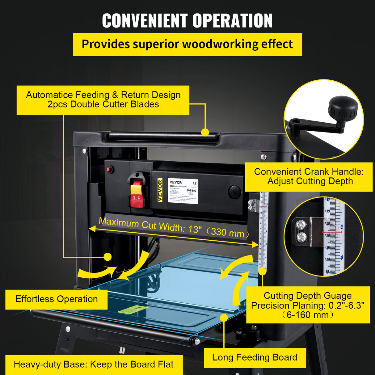 Mophorn Thickness Planer, 13" Width, 8000 RPM Worktable Benchtop Planer, 15Amp 1800W Powerful Motor, 6m/min Feeding Speed 0.2"-6.3"Cutting Thickness Mophorn