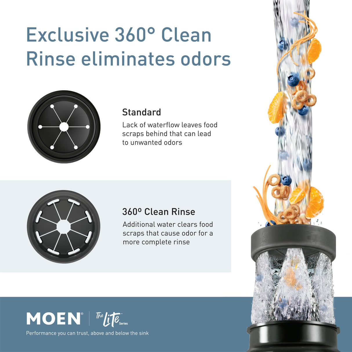 Moen GXP33C Lite Series PRO 1/3 HP Compact Continuous Feed Garbage Disposal for Kitchen Sink, Power Cord Included Moen