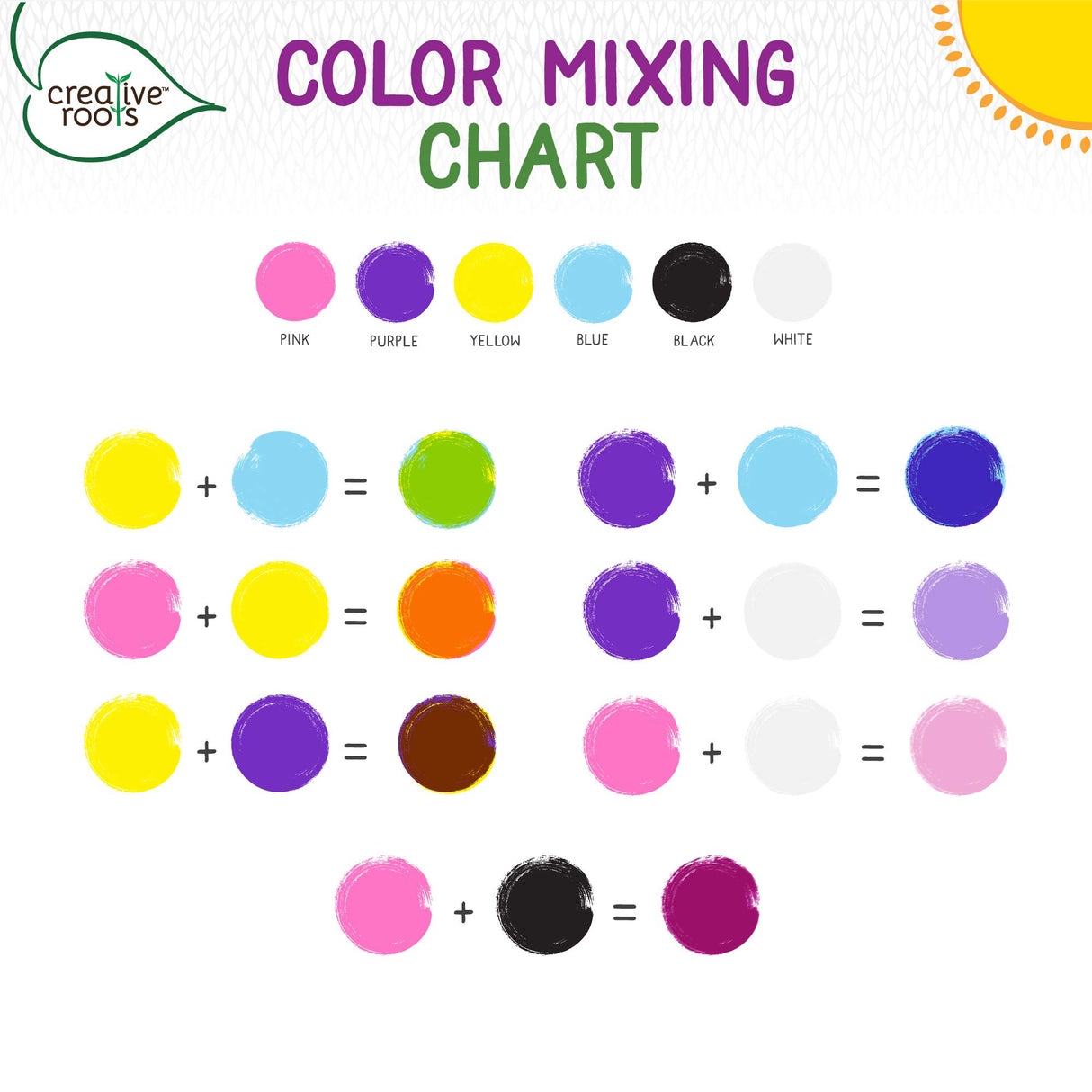 Creative Roots Paint Your Own Turtle, DIY Turtle, Kids Painting Set, Creativity, Ceramics to Paint, Paint Your Own Ceramic, Painting Kits for Kids Creative Roots