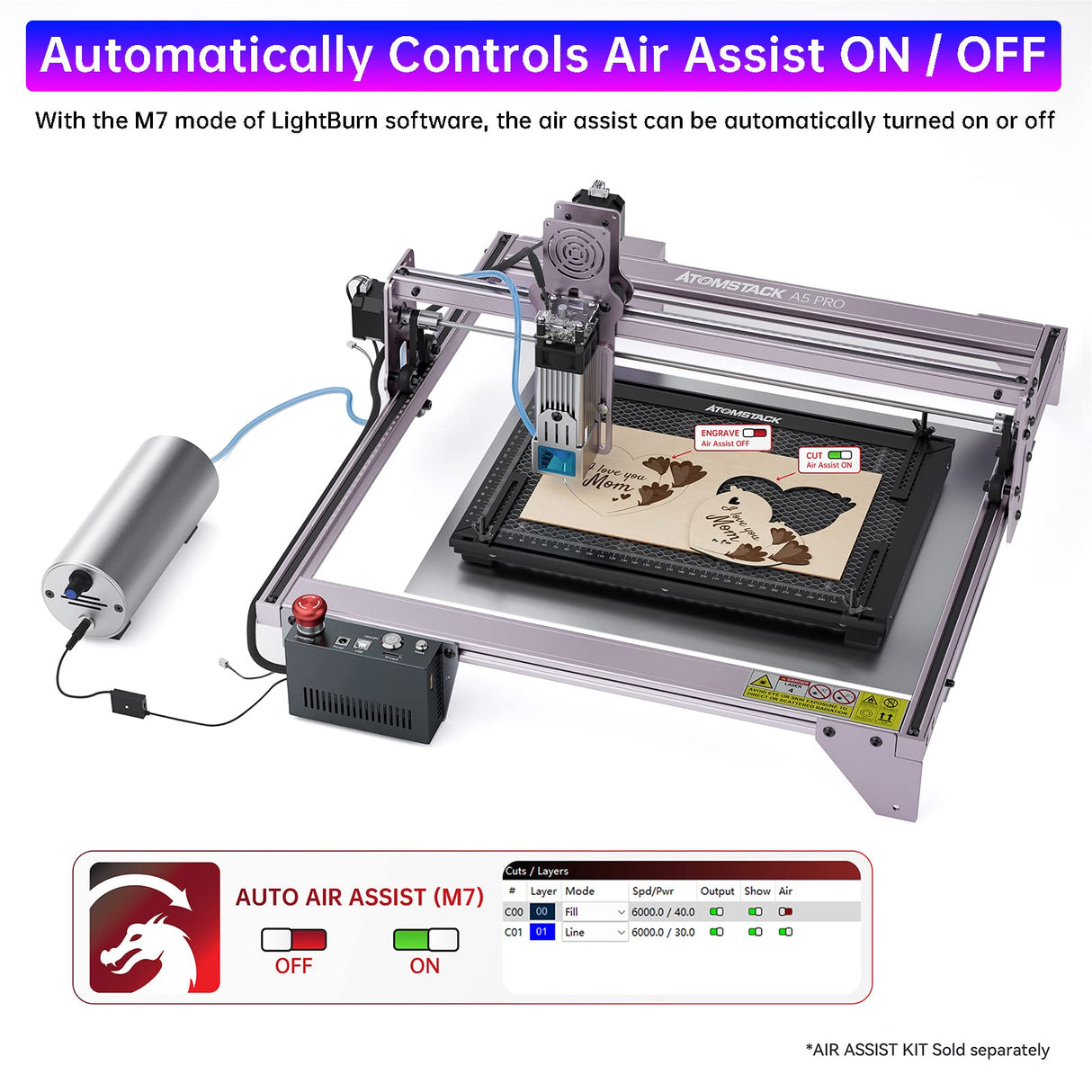 ATOMSTACK AIC1 Air Assist Automatic Control Kits for Frame-Shaped Laser Engraver, Auto ON/Off Air Assist for LightBurn M7, Support Offline Engraving, ATOMSTACK
