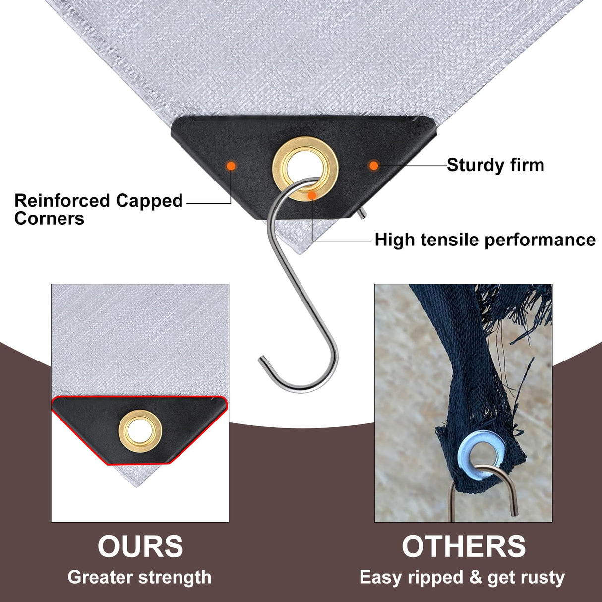 Patiobay Heavy Duty Tarp 10x20FT, 16 Mil Sliver Thick Waterproof Poly Tarp for Outdoor Camping Pool Car Tent, UV Resistant, Rip and Tear Proof Patiobay