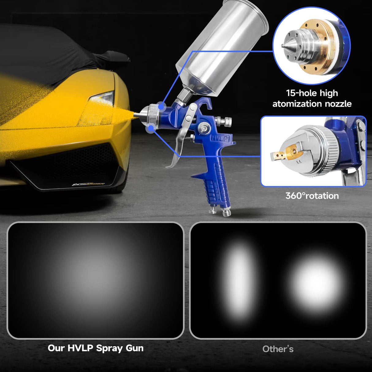 Auto Paint Spray Gun Kit: HVLP Gravity Feed Spray Gun with 1.4mm 1.7mm 2.5mm Nozzles, Air Spray Gun with 1000cc Aluminum Cup & Gauge for Auto Paint, Nefepho