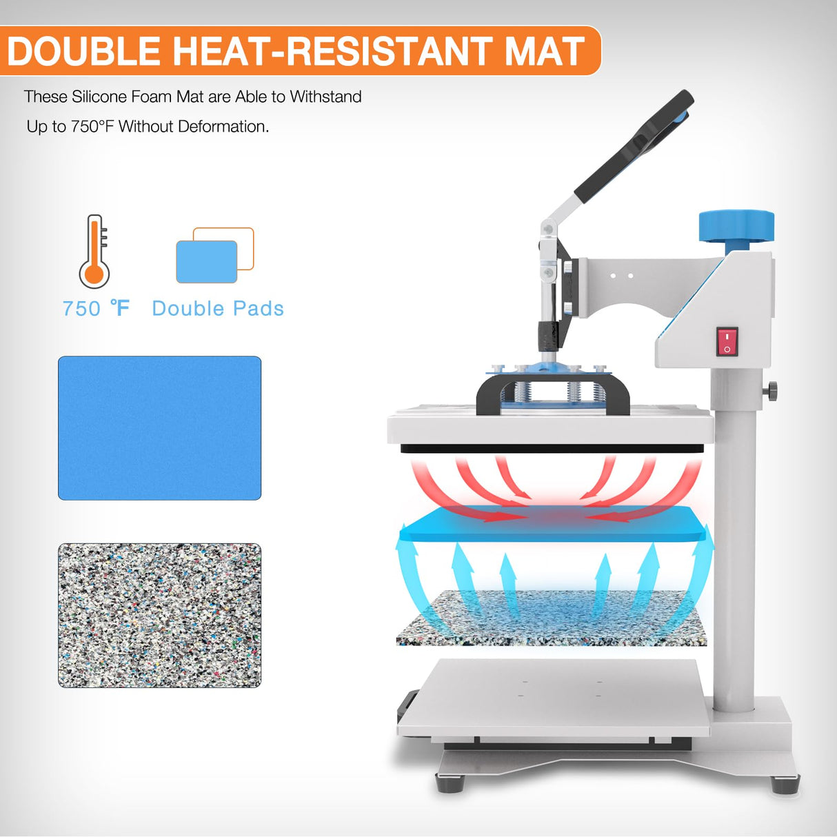 HORGELU 5 in 1 Heat Press Machine 12x15 Inch Heat Transfer Machine 360-Degree Swing Away Multifunction Digital Sublimation Combo Heat Press for T Horgelu