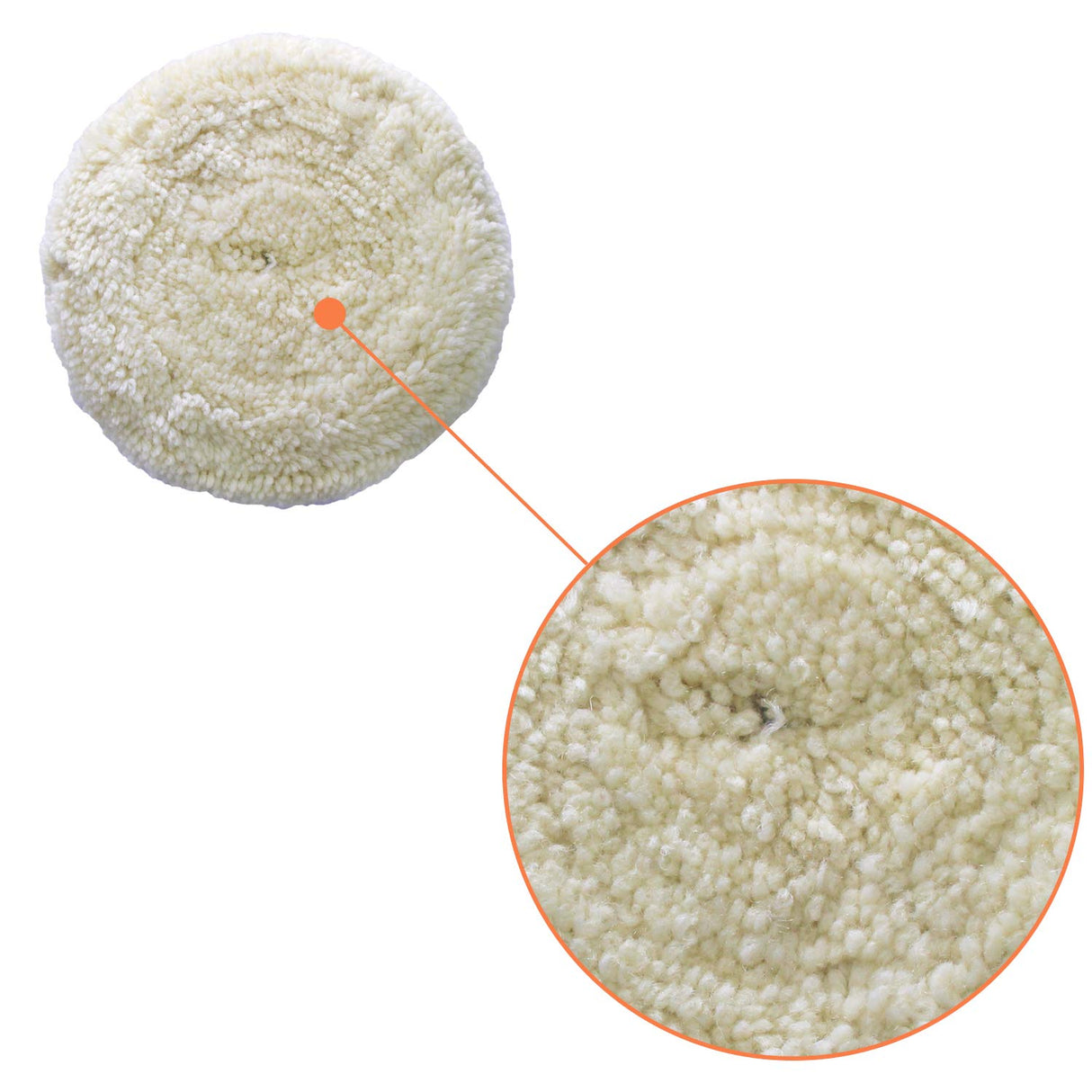 7" Wool Buffing Pad Kit 2PCS 100% Polishing Wool Pads Kit Low Linting Wool Pad, Used for Rotary and Random Orbit Sander/Polisher Buffing Equipment Shineyoo