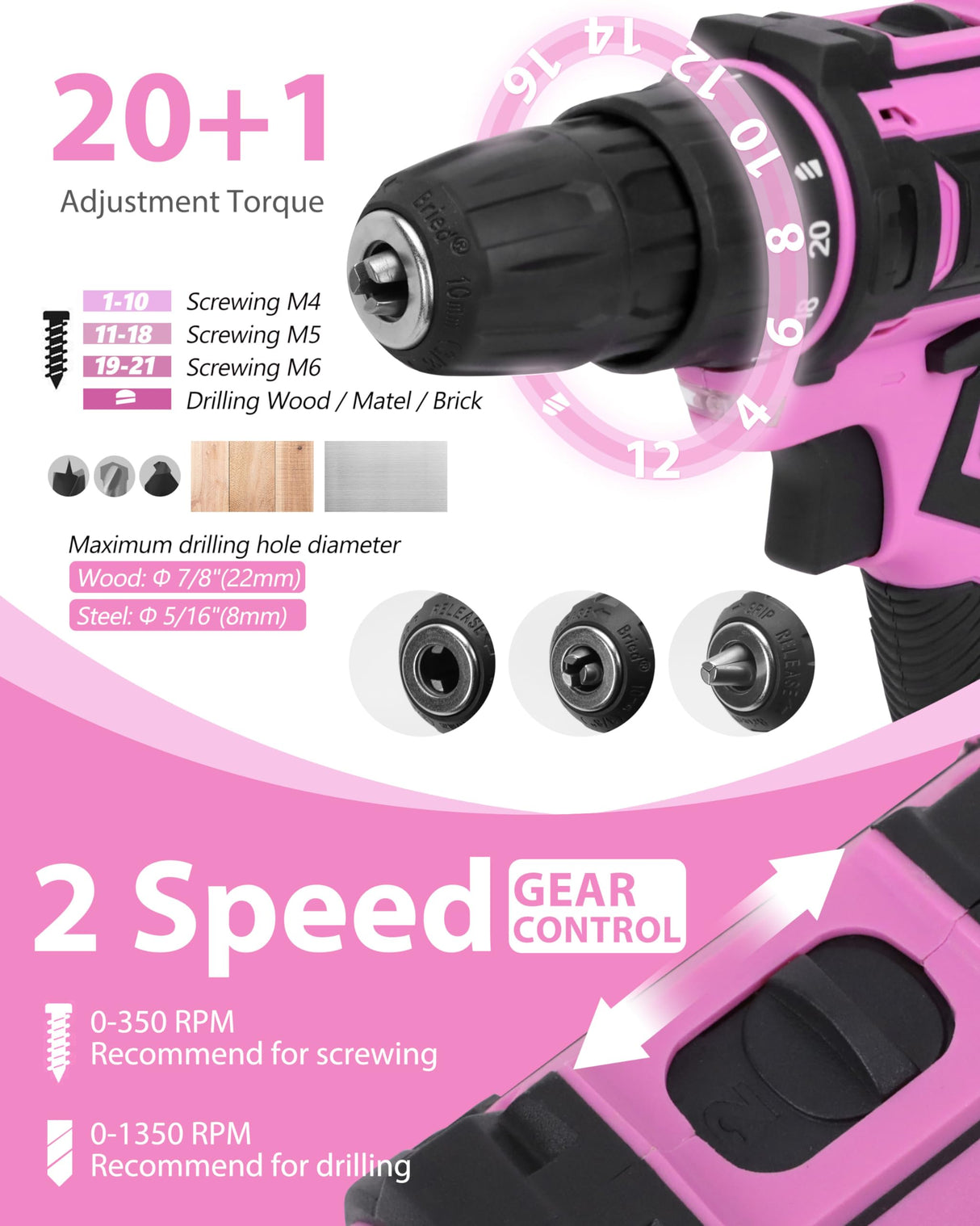 KingTool 267-Piece Tool Kit Set - Pink Tool Set with 21V Crodless Pink Power Drill Driver, Tool kit for Women with Pink Tool Storage Bag, Womens Tool KINGTOOL