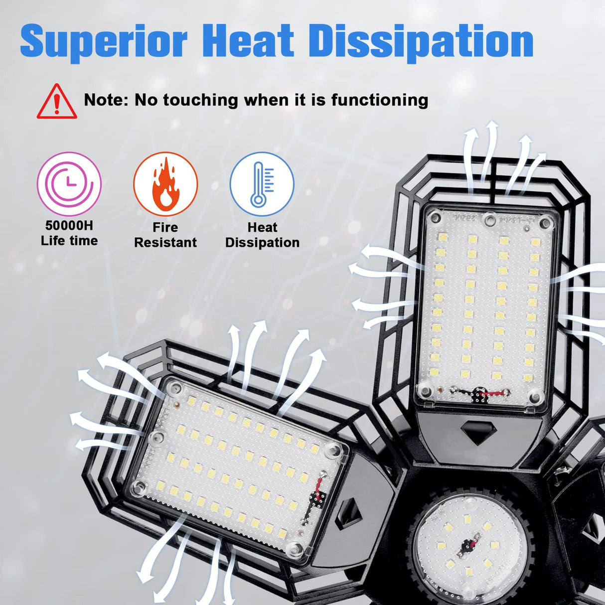 Aoretic LED Garage Lights Bulb 2 Pack -180W, 18000LM 6500K Led Shop Light with 6+1 Deformable Panels, Basement Barn Ceiling Lights, E26/E27 for Aoretic