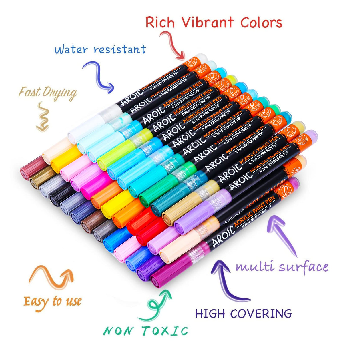 AROIC Paint Pens Paint Markers, 36 Packs Acrylic Paint markers for Writing on Any Material, Wood, Rock Painting, Glass, Ceramic, Canvas, Easter Egg AROIC