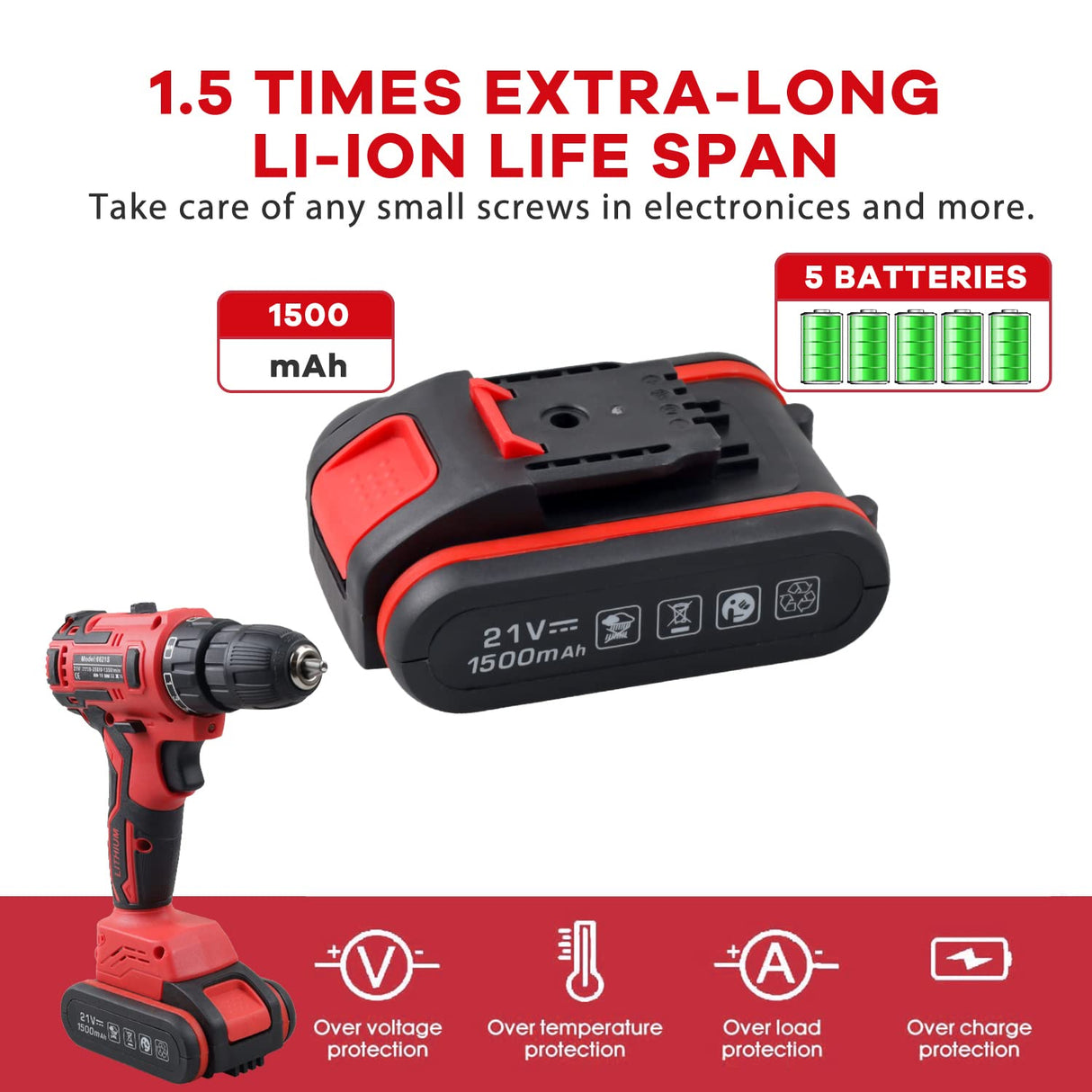 jar-owl Powerful Brushless Motor 21V Cordless Drill Set, 319 in-lb Torque, 0-1350RMP Variable Speed, 10MM 3/8'' Keyless Chuck, 25+1 Clutch, 1.5Ah jar-owl