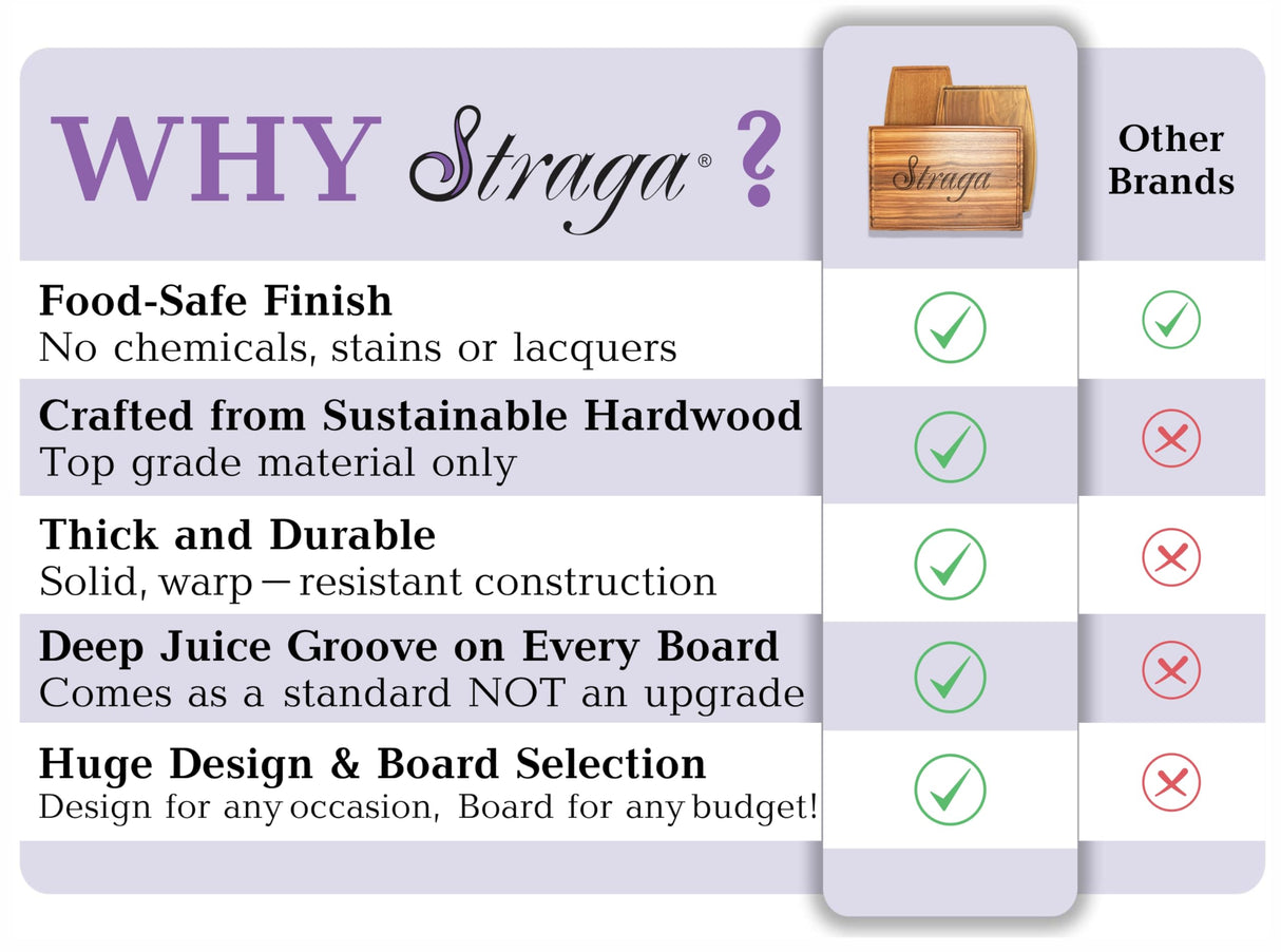 Straga Personalized Cutting Boards | Handmade Wood Engraved Charcuterie | Custom Wedding, Anniversary, Engagement Gift for Couples Straga