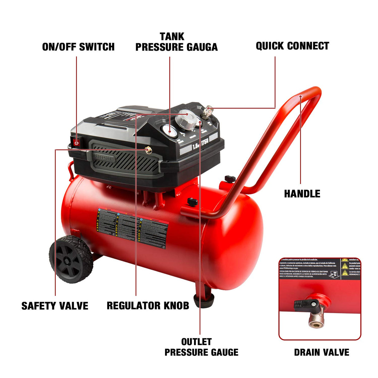 Craftsman Air Compressor, 10 Gallon 1.8 HP Max 175 PSI Pressure, Powerful and Portable Oil Free Compressor, Maintenance Free, for Home, Garage, Craftsman