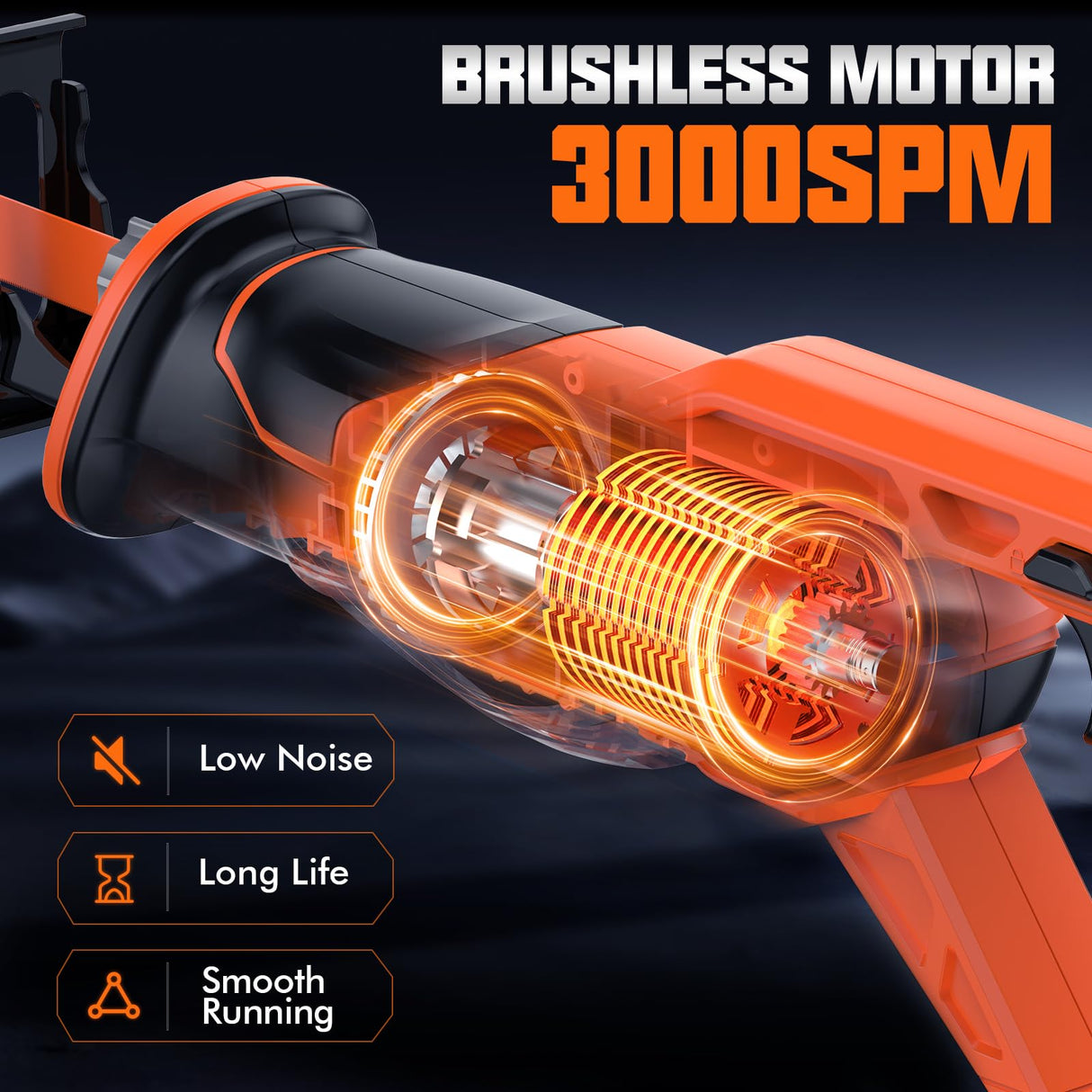 Reciprocating Saw Cordless, Brushless Cordless Reciprocating Saw with 21V 8000mAh Battery, 3000SPM 28mm Reciprocating Stroke, 8 Saw Tool-Free Blade olmlmo