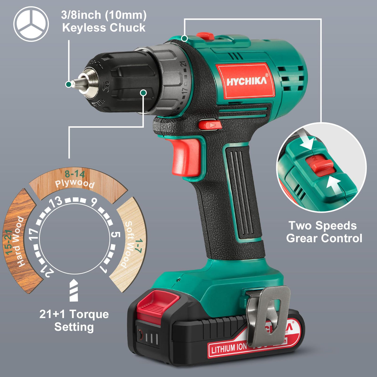 Cordless Drill Driver and Impact Driver, HYCHIKA Drill Combo Kit 18V (20V MAX), 2.0Ah Battery, 1H Fast Charging, 22PCS Accessories for Drilling Wood, HYCHIKA BETTER TOOLS FOR BETTER LIFE