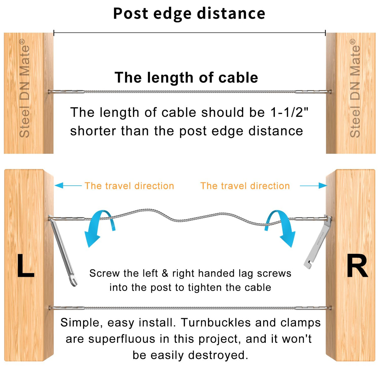 Steel DN Mate 100 Packs T316 Stainless Steel Right&Left Handed Thread Swage Lag Screws for Wood Post of 1/8" Steel Cable Railing Kit, Cable Railing Steel DN Mate