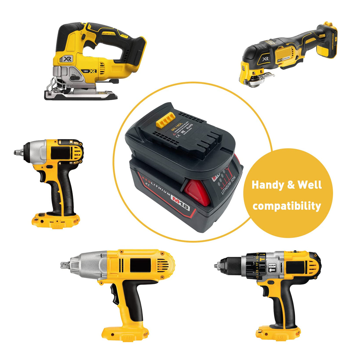 Fybemax Battery Adapter MIL18DL for Milwaukee 18V M18 Battery to Convert for Dewalt 18V 20V Max XR Tool Use (Adapter Only) Fybemax