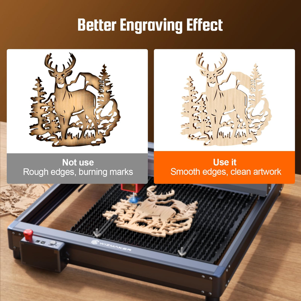 WIZMAKER L1 Laser Engraver, 12W Output Powerful Laser Cutter DIY Laser Engraving Machine + WIZMAKER Upgraded Honeycomb Laser Bed, Spliceable Laser WIZMAKER
