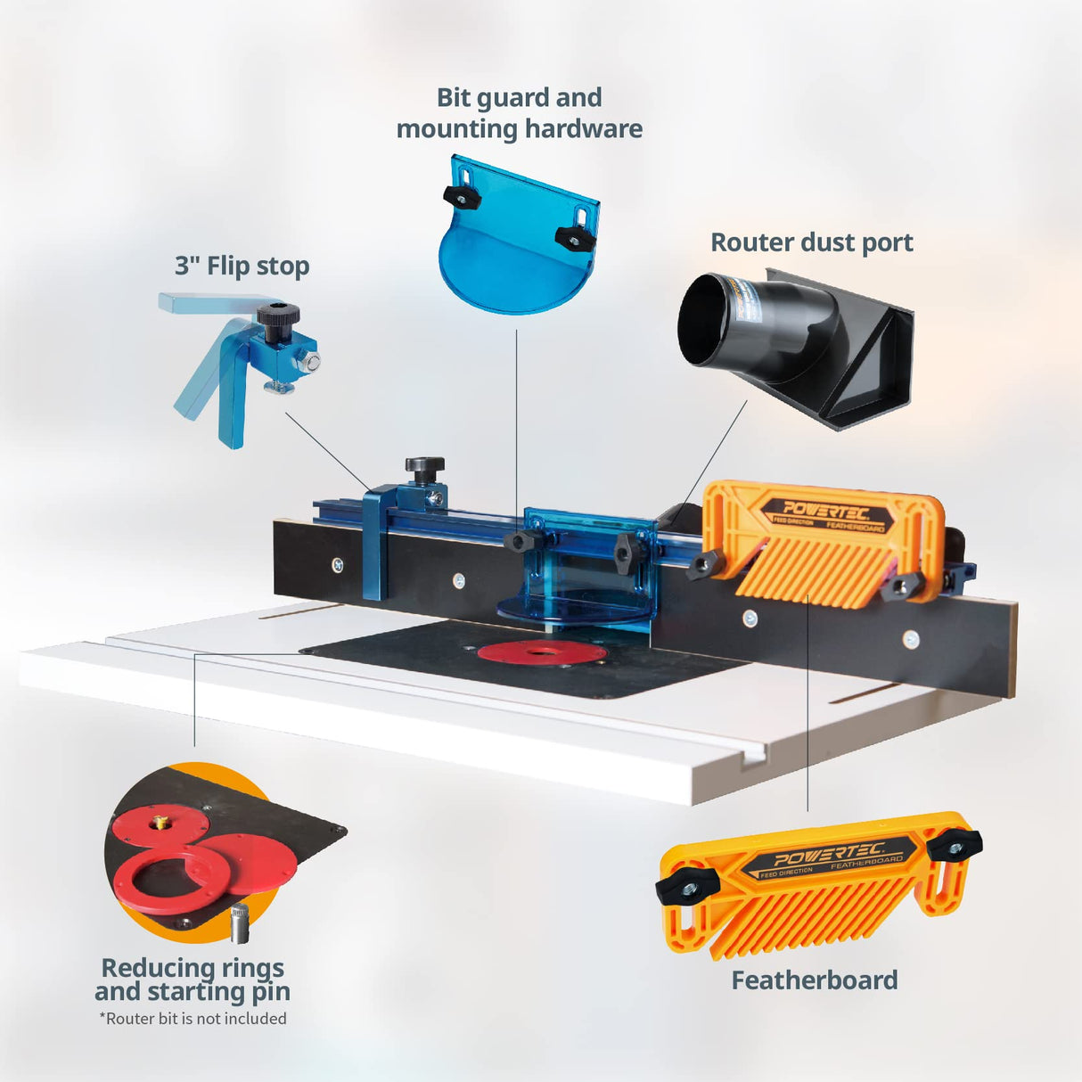 POWERTEC 71402 Bench Top Router Table and Fence Set, with 24” x 16” Laminated MDF Top, 2-1/2” Dust Collection Port and Featherboard POWERTEC
