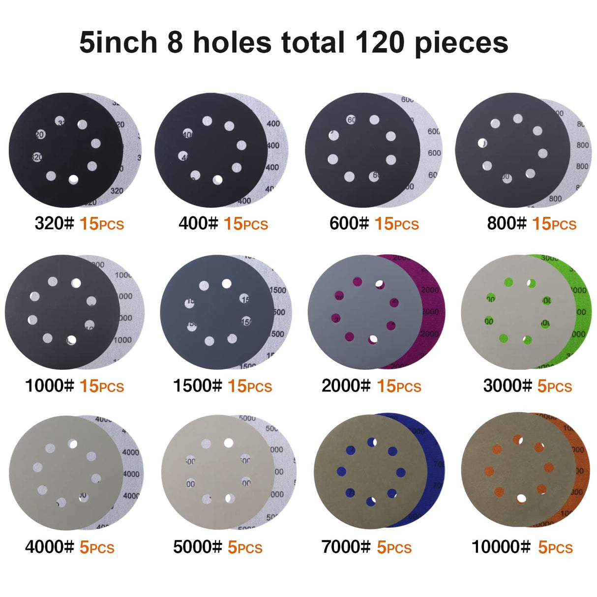 POLIWELL 5 Inch Sanding Discs Hook and Loop 8 Hole Heavy Duty Silicon Carbide Sandpaper 320 400 600 800 1000 1500 2000 3000 4000 5000 7000 10000 with POLIWELL