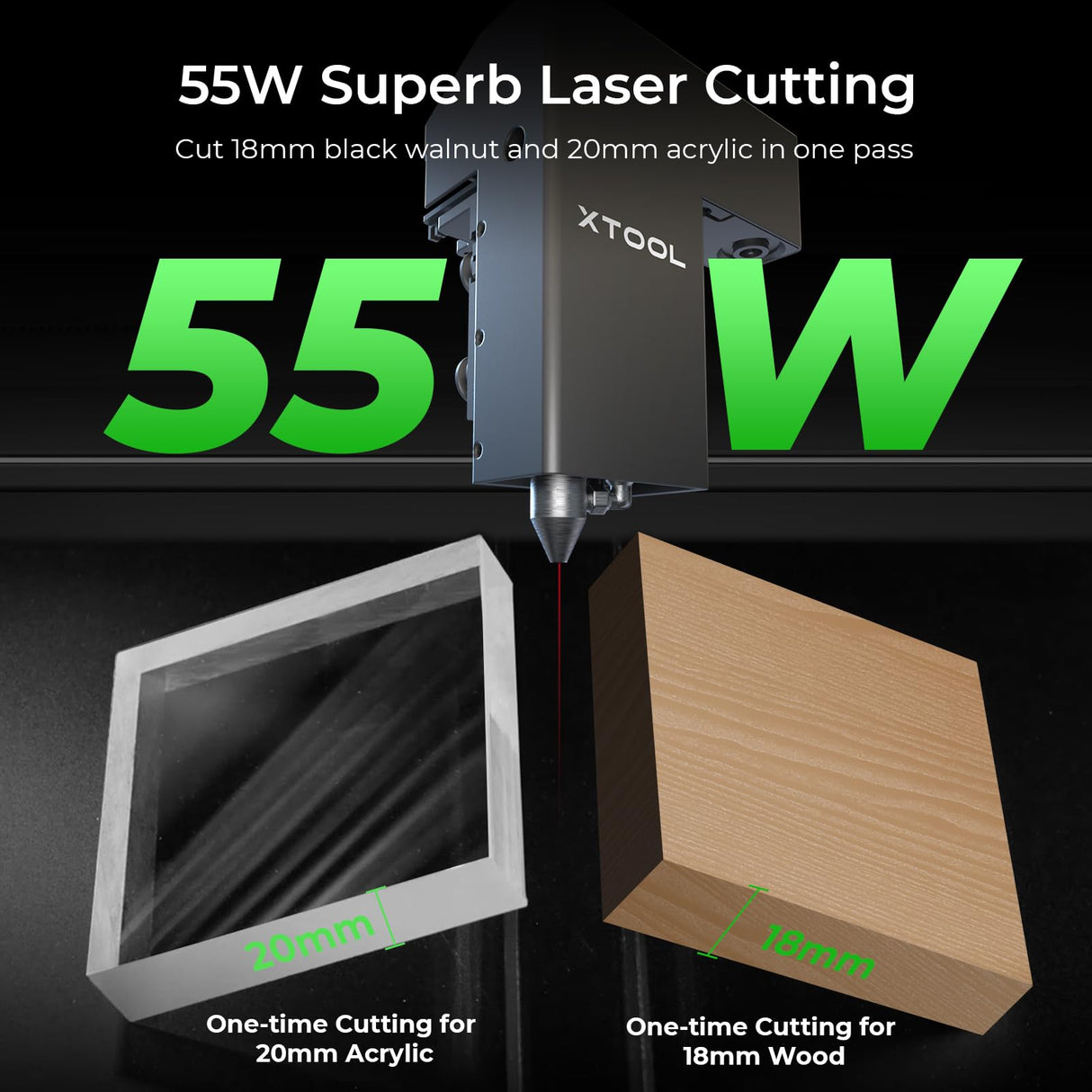 xTool P2 55W CO2 Laser Cutter, Laser Engraver Machine, Smart Desktop Cutting Machine with Dual 16MP Cameras, Laser Engraver and Cutter Machine for xTool