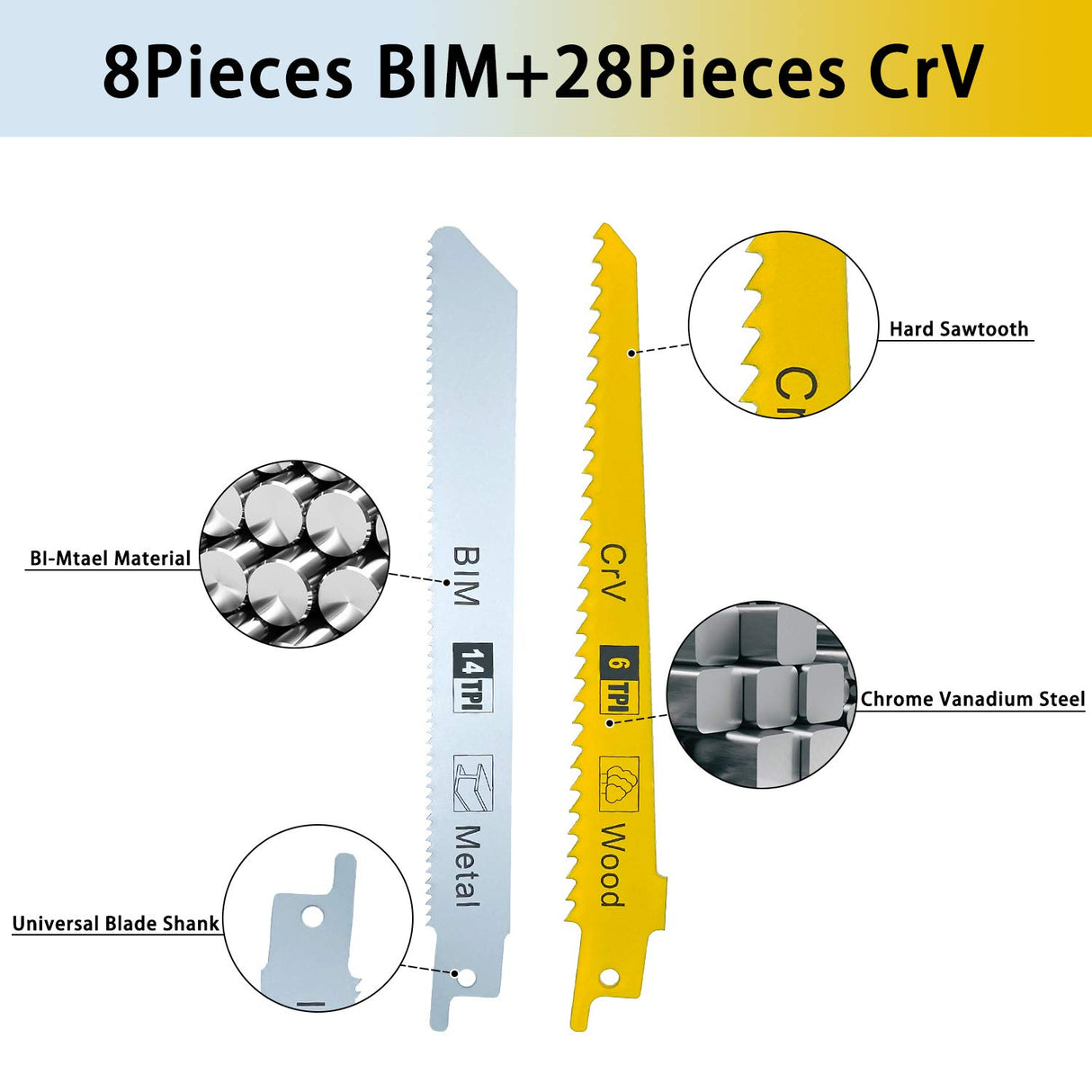 36PCS Reciprocating Saw Blades LEILUO Pruning Saw Blade for Wood Metal Plastic Sawsall. Blades Set fit DeWalt Bosch Makita Milwaukee Porter-Cable LEILUO