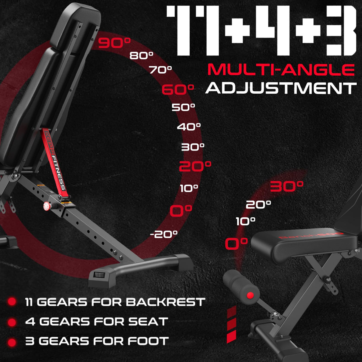 Keppi Adjustable Weight Bench, Foldable Workout Bench Press for Full Body Strength Training, Incline Decline Bench with Fast Folding - 2023 Version Keppi