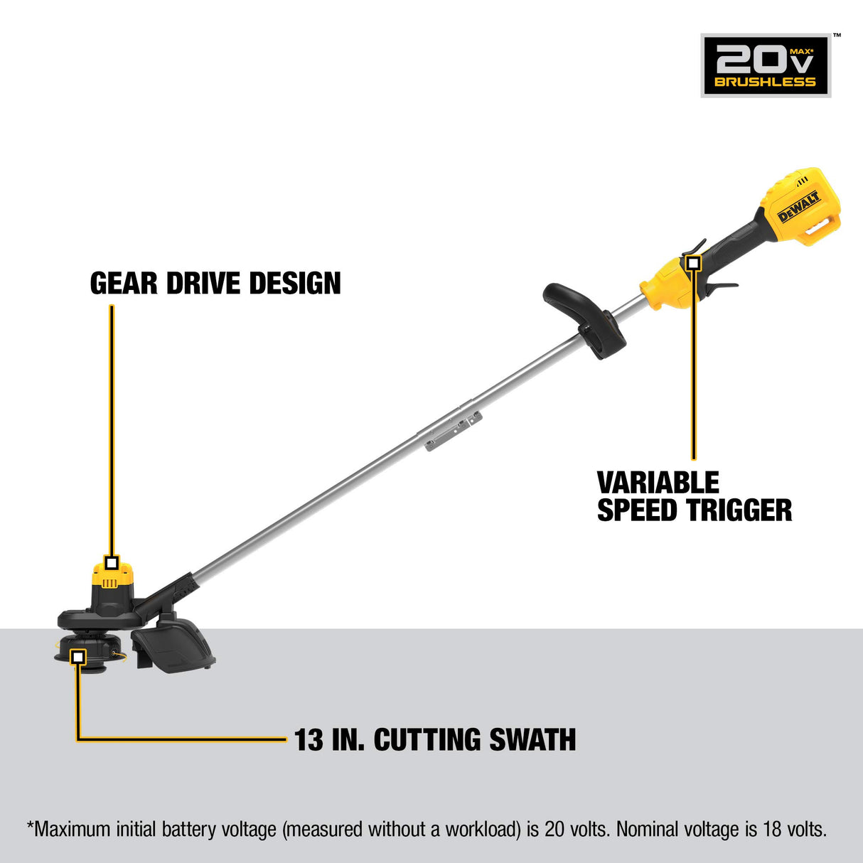 DEWALT String Trimmer, DCST925 and DCBL720 Combo Kit (DCKO975M1) DEWALT