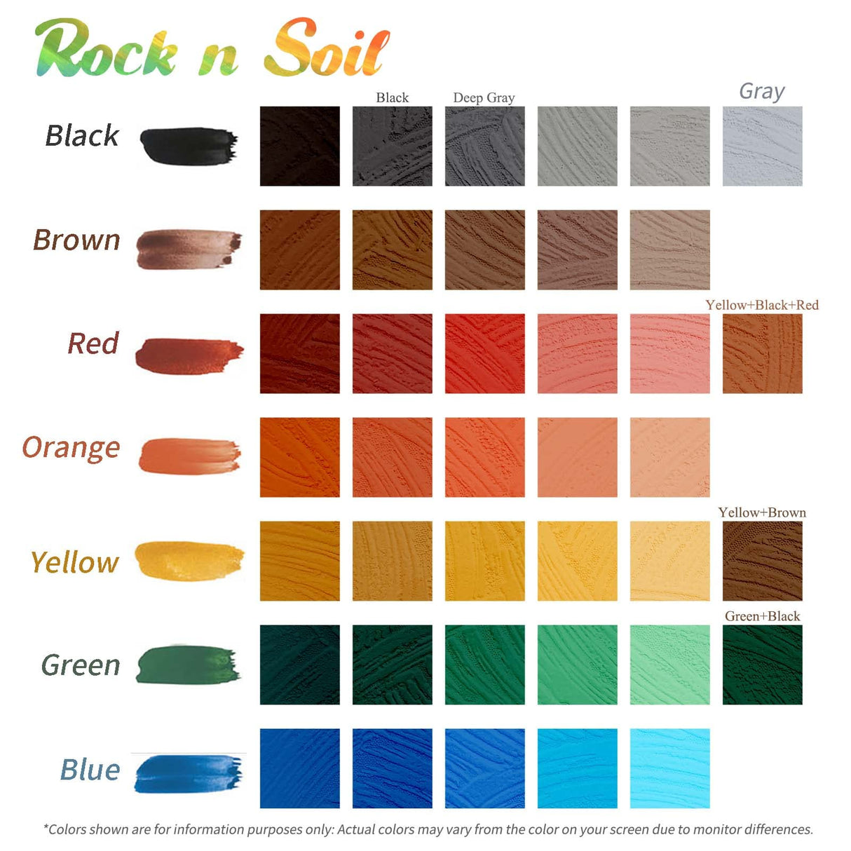 Gray Pigment Powder, Matte Gray Iron Oxide Powder, Gray Concrete Pigment Powder, Gray Grout Colorant, Color Dye for Cement Wood Stain Putty Epoxy - 5 Rock N Soil