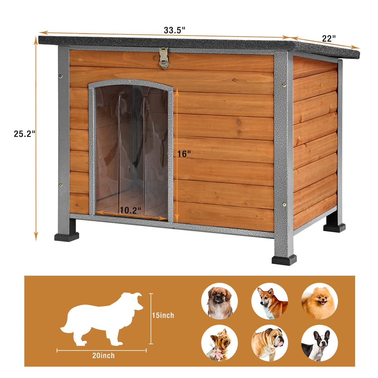 Dog House for Small to Large Sized Dogs - Indoor Outdoor Doghouse Puppy Shelter with Elevated Floor, Durable Waterproof Dog Kennel, Dog Home with GUTINNEEN