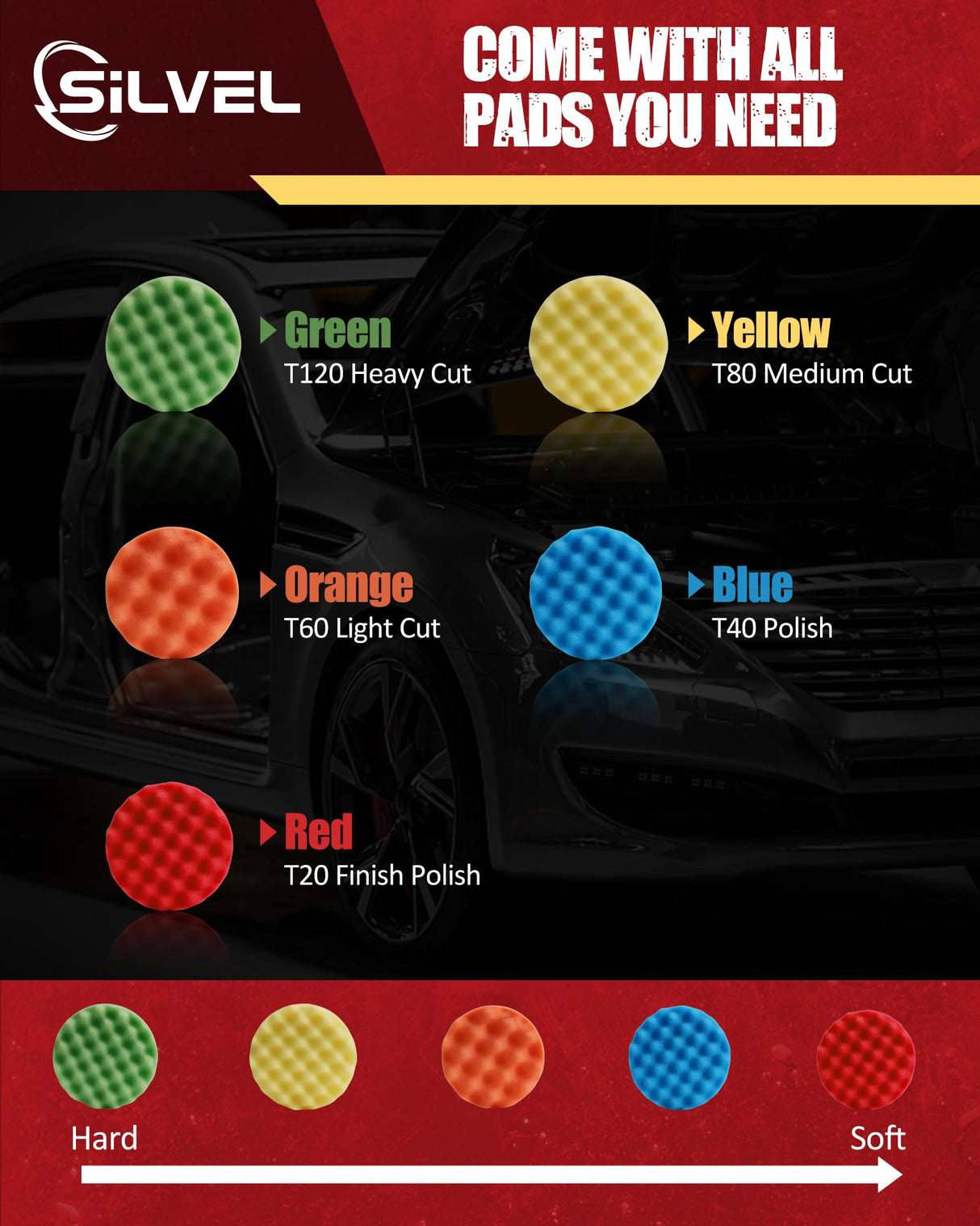 SILVEL Buffer Polisher, 1600W 7 Inch/6 Inch Polisher for Car Detailing, Wax Machine, 7 Variable Speed, with 6 Foam Pads, 3 Wool Pads, Packaging Bag, SILVEL