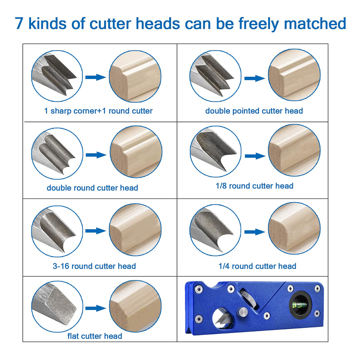 Chamfer Plane, Woodworking Handheld Chamfer Planer with Cutter Heads, Quick Edge Corner Flattening Tool with Auxiliary Locator, Metal Manual Block dcvbny