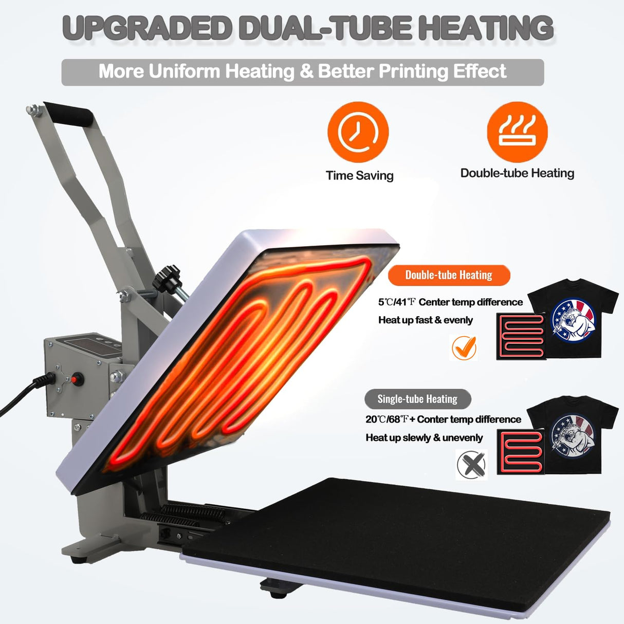 AKEYDIY 15x15 Heat Press Machine,Clamshell Heat Press Digital Heat Transfer Sublimation Printer Press Industrial-Quality Power Heat Press for T AKEYDIY