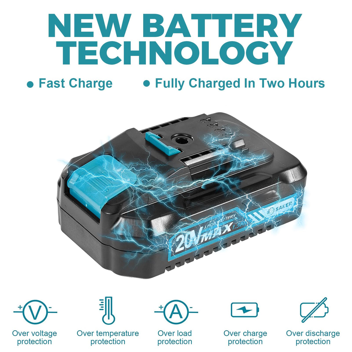 Saker Mini Chainsaw,6 Inch Portable Electric Chainsaw Cordless, Small Handheld Chain saw for Tree Branches,Courtyard, Household and Garden,By 2PCS Saker