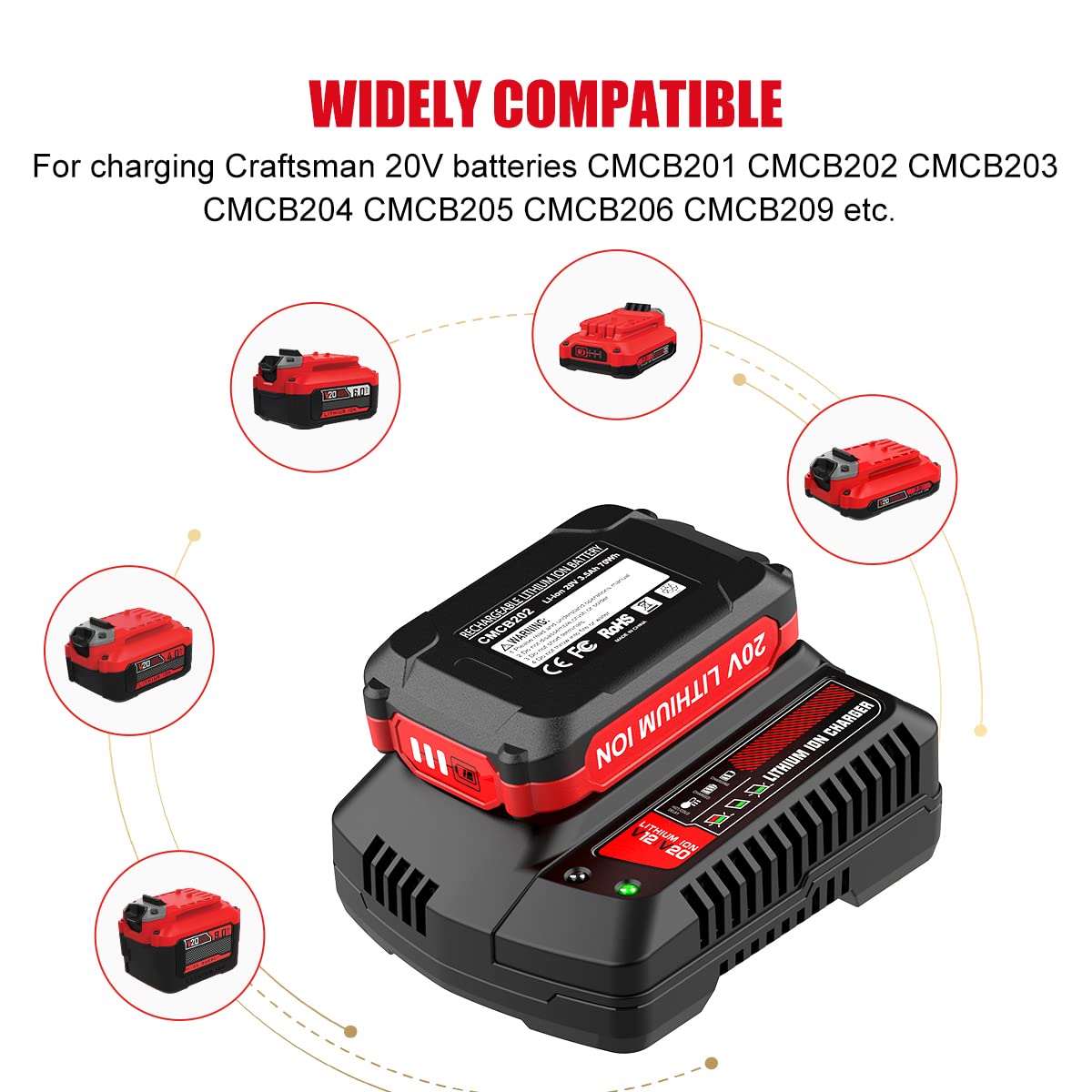 Energup 2Pack Replacement Craftsman V20 Craftsman 20V Lithium Battery and Charger Kit for CMCB202 CMCB204 CMCB206 CMCB201 CMCB100 CMCB124 Included a energup