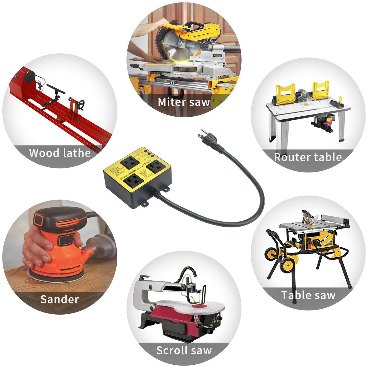 Automatic Vacuum Switch with Extra Outlet for Using More Power Tools, Ortis Dust Control Autoswitch Delay Vacuum On/Off to Prevent Circuit Overload Ortis