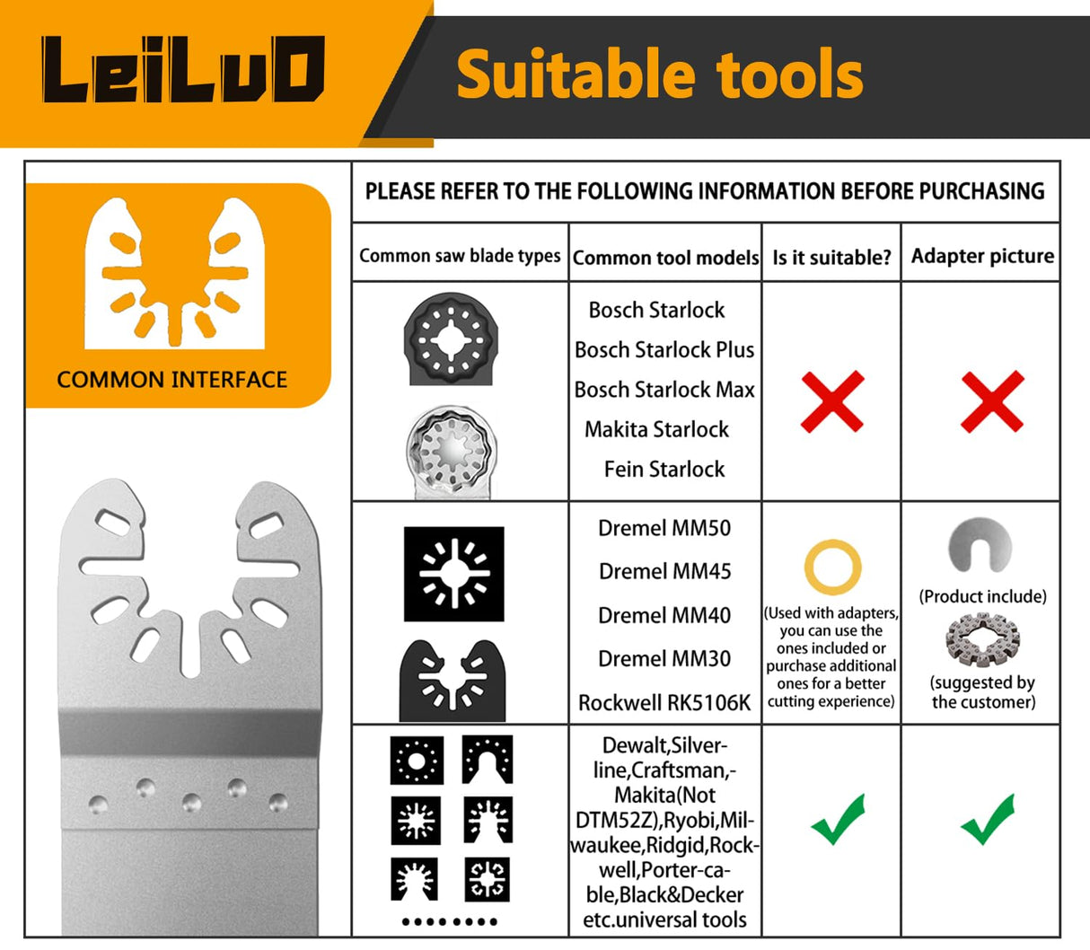 LEILUO Oscillating Multi Tool Blades 6 Pack Diamond Multitool Blades Kit for Grout Removal Fit DeWalt Milwaukee Makita Ryobi and More LEILUO