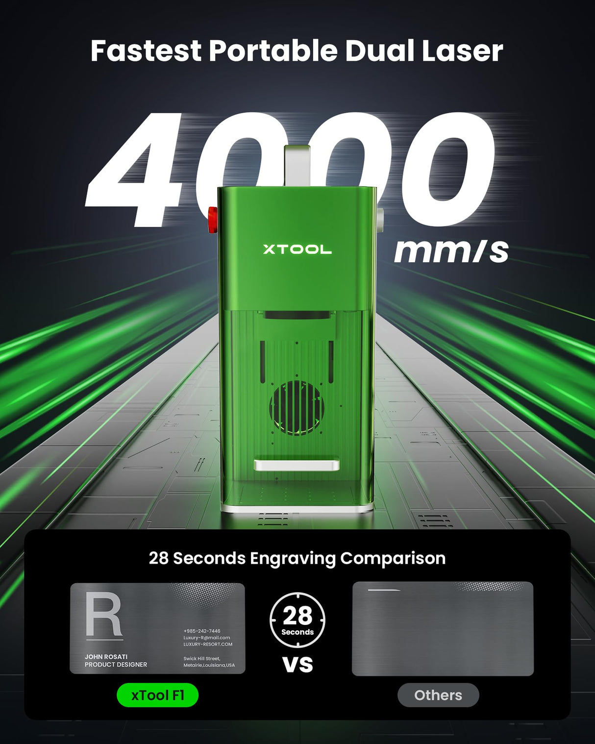 xTool F1 2-in-1 Dual Laser Engraver Deluxe Bundle, with Slide Extension, Rotary Extension and Air Purifier, Lightning Speed Portable Fiber Laser xTool