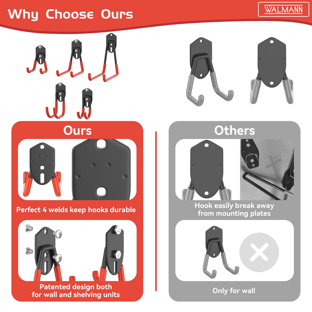 WALMANN 12PCS Garage Storage Hooks, Wall Mount Utility Hooks for Tools, Ladders, Cords, Folding Chairs, Shovels and Rakes, Shelving Hooks for Keyhole WALMANN