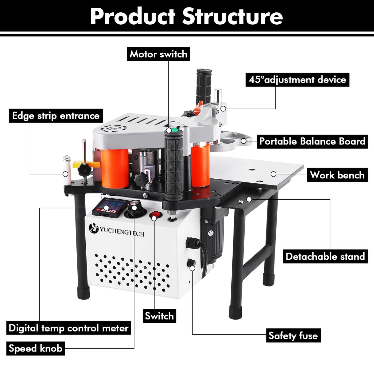 YUCHENGTECH Woodworking Edge Bander Banding Machine Portable Edge Bander Curve Straight Edge Banding Machine With Speed Control 5-10m/min (110V, YUCHENGTECH
