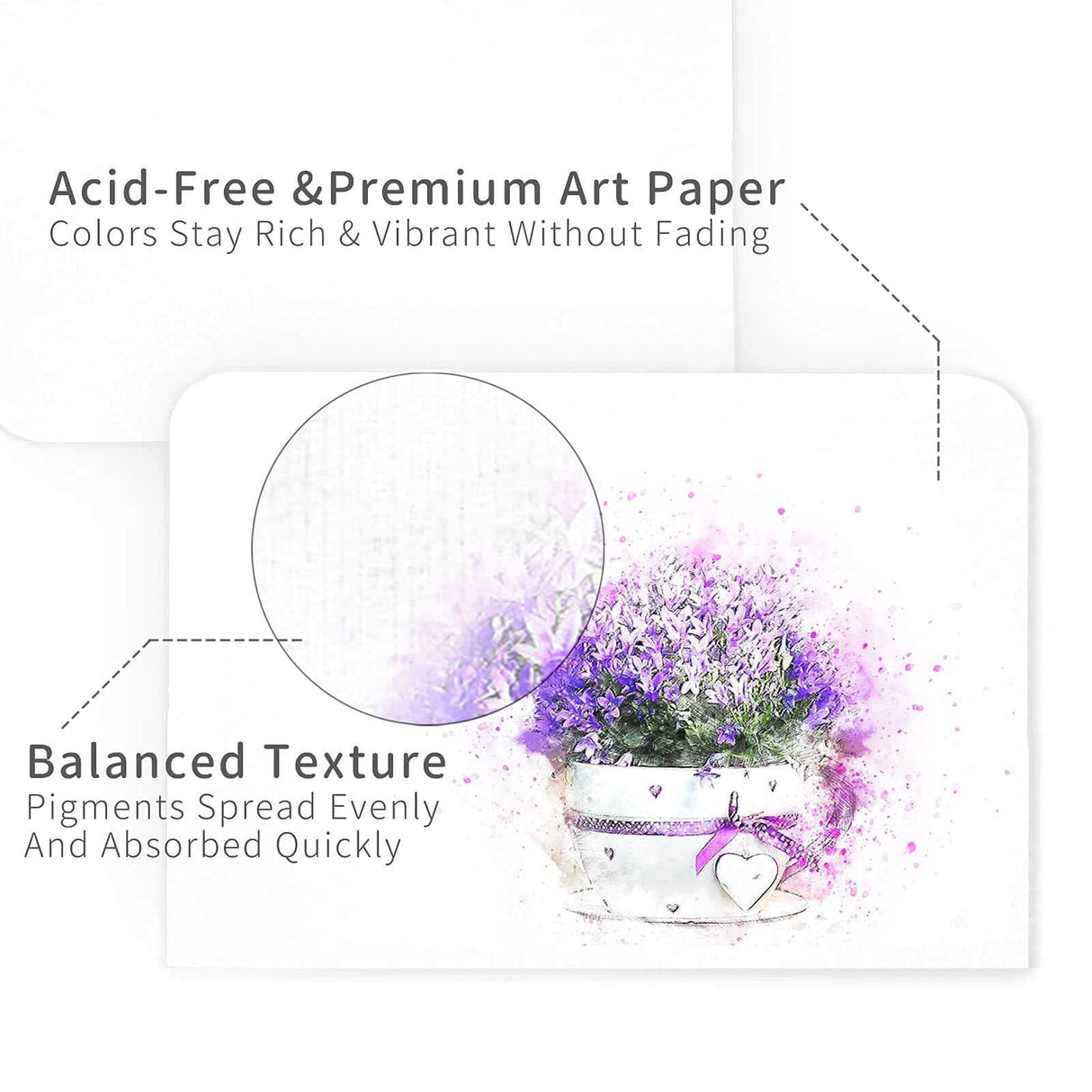 Funto Blank Watercolor Cards and Envelopes, 50 Cards, 5''x7'', 140lb/300gsm, White, Acid-Free, Heavyweight Paper for Watercolor Painting, Funto