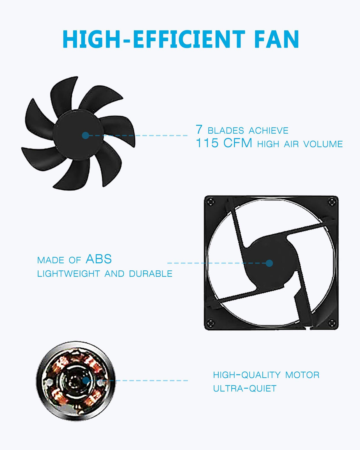 Solder Fume Extractor - MUIN 3 Stage Filtration Solder Smoke Absorber for Soldering and Wood Burning,Portable Soldering Fume Extractor Fan for MUIN