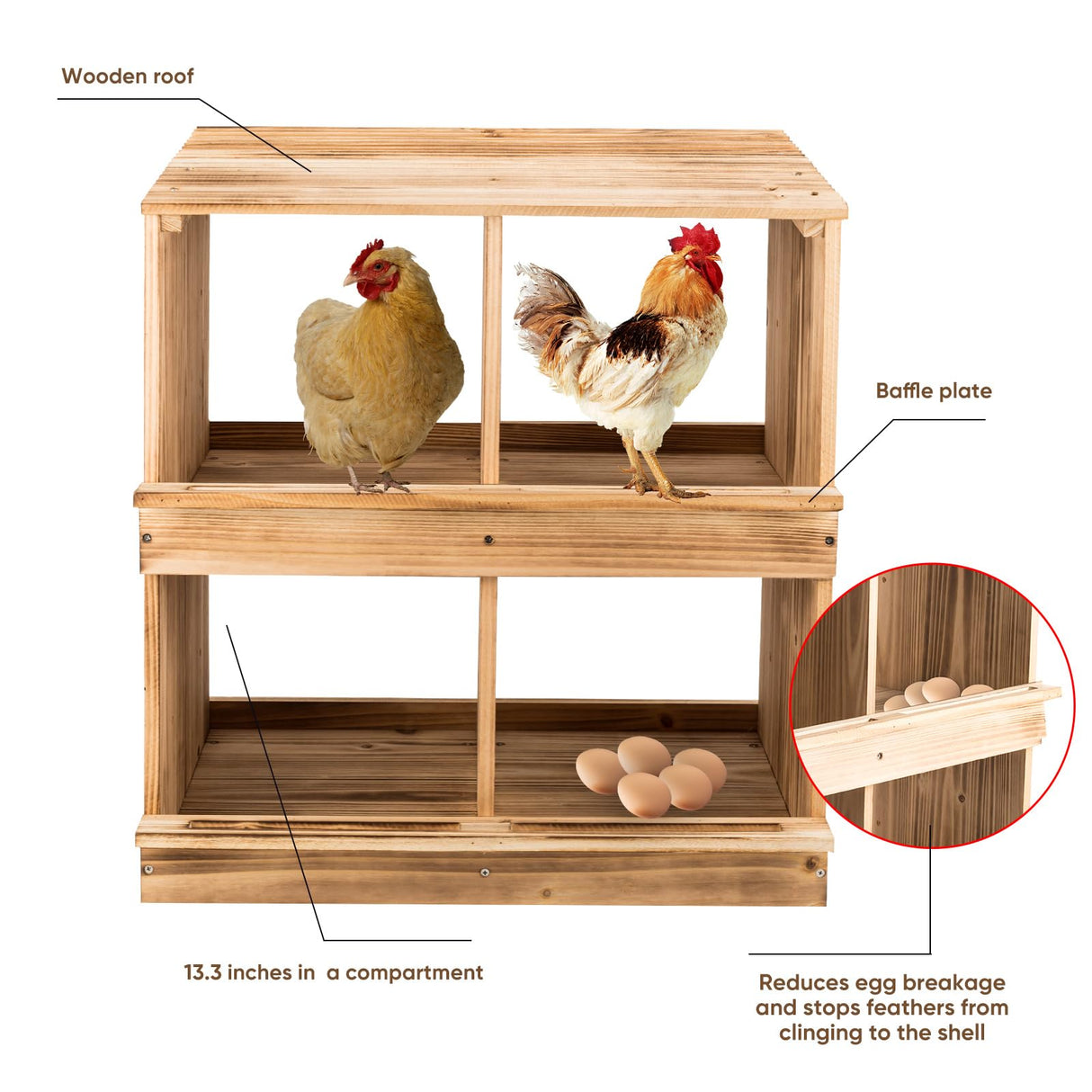 Nesting Boxes for Chicken Coop - Wooden Chicken Nesting Box for Poultry Heavy Duty 4 Compartments Laying Eggs Nest Box Wall Mount for Chickens, Hens, ZeenArt