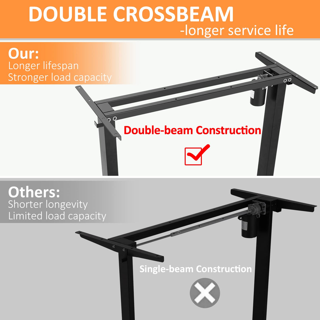 55 x 24 Inch Electric Standing Desk Adjustable Height, Sit-Stand Desk with Four Preset Heights, Ergonomic Curved Desktop, Double Crossbeam Structure, farexon