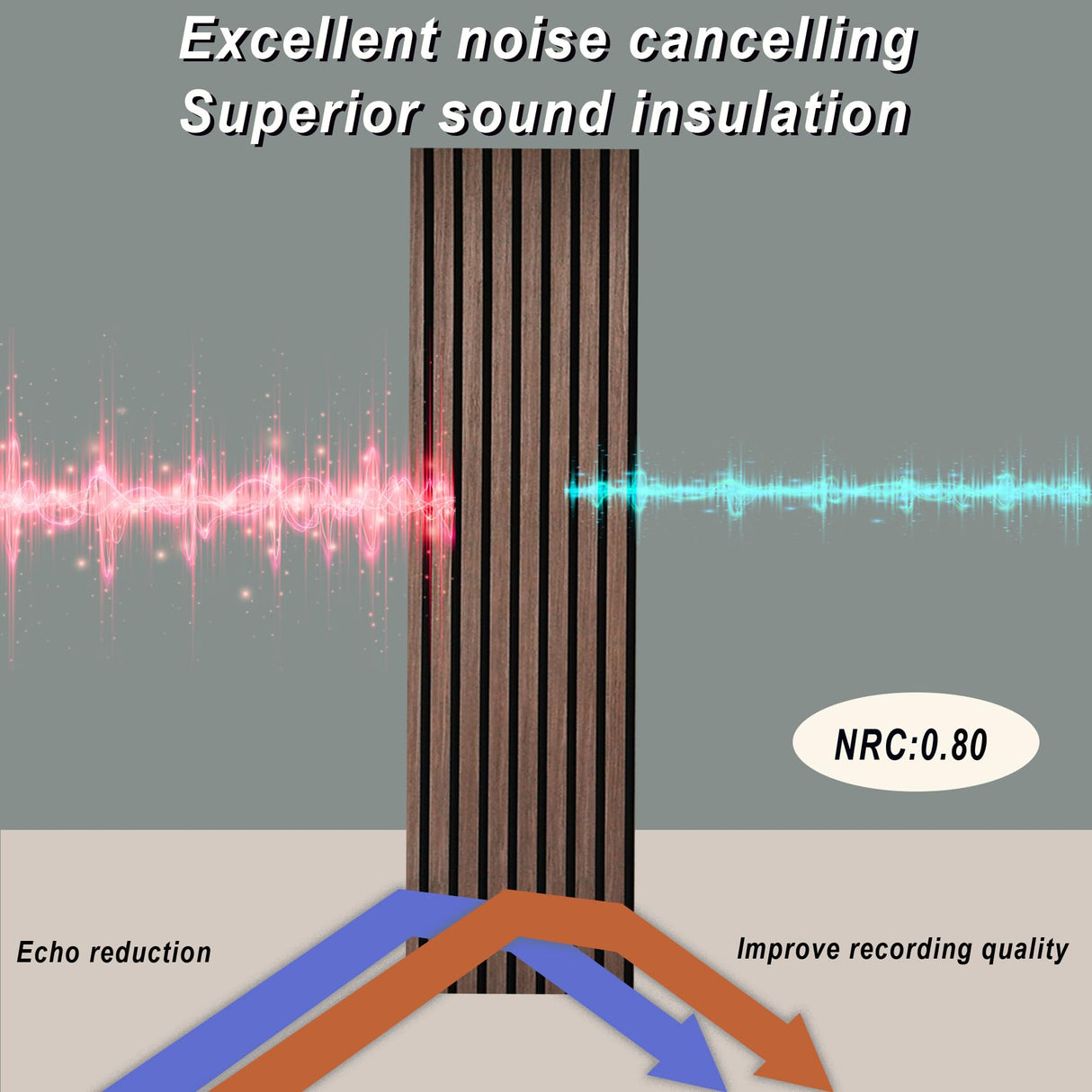 E-HAO 2 Piece Wood Slat Acoustic Panels for Stylish Decor and Noise Reduction, 3D Textured Panel for Ceiling and Wall - JK Walnut (94.5 L x 12.6 W E-HAO