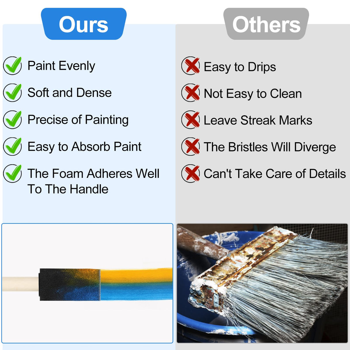 40 Pcs Foam Brush,1” Foam Paint Brushes, Wood Handle Sponge Paint Brush, Foam Brushes for Painting for Staining, Varnishes, and DIY Craft Projects vivinin