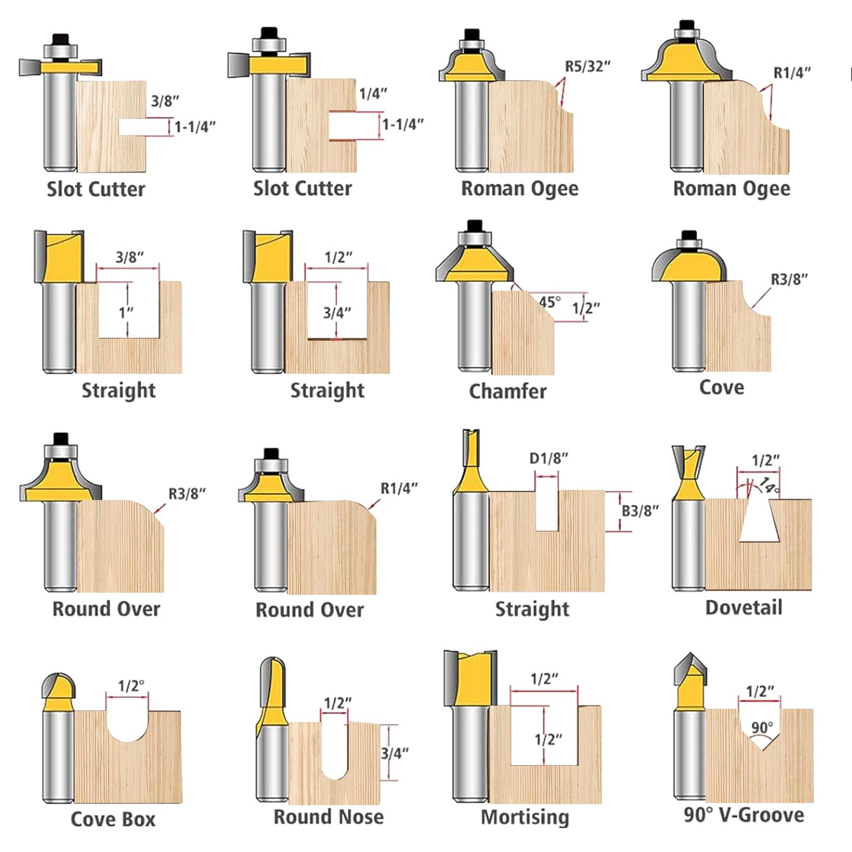 Yueqing Zhongji Router Bit Set of 35 Pieces Router bits 1/2 Inch Shank 35pcs Expert Router Bit Kit C3 Alloy Blade Router bits for Precision Carving Yueqing Zhongji