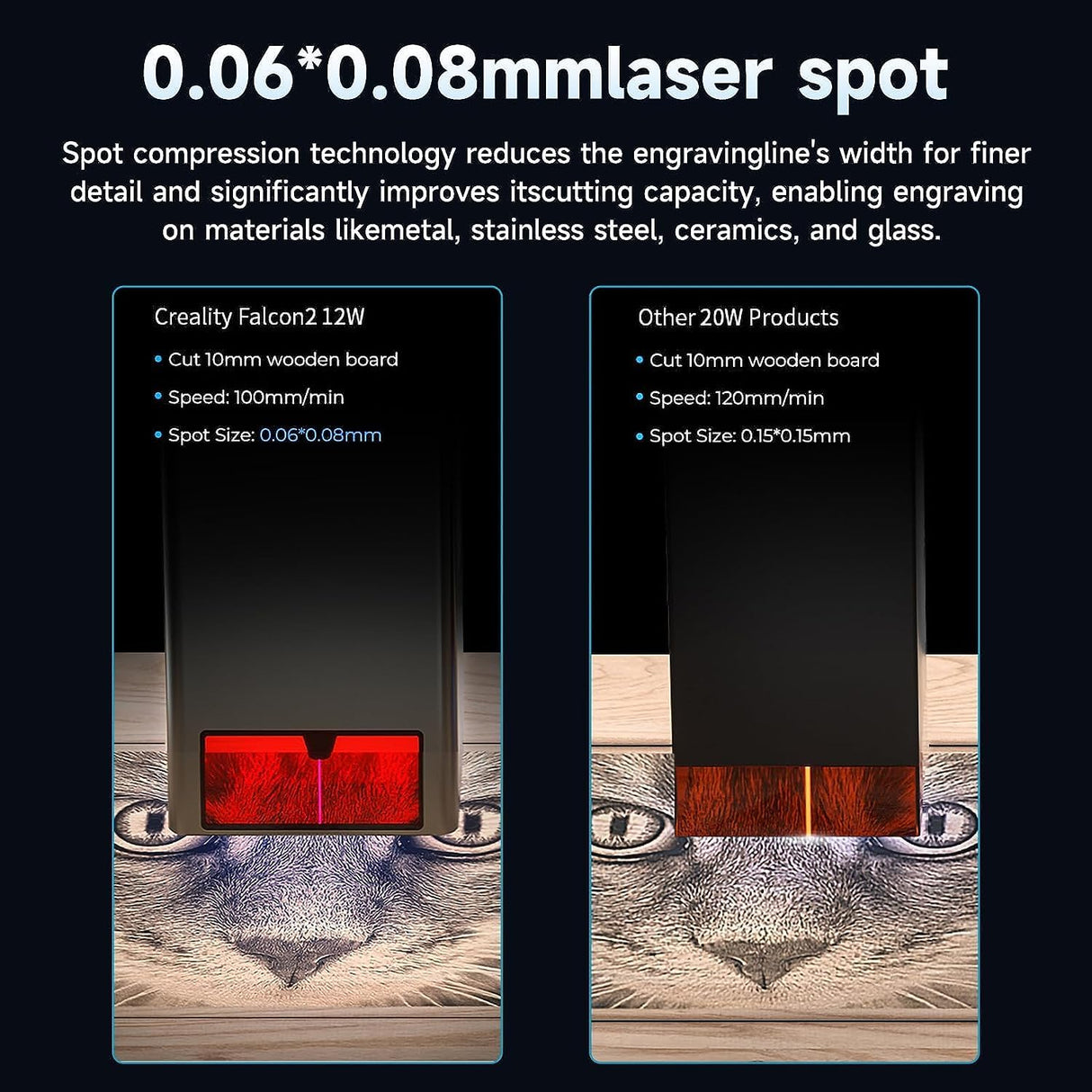 Creality Laser Engraver, 12W Laser Cutter with Air Assist, 120W High Accuracy Laser Engraving Machine, DIY CNC Machine and Laser Engraver for Wood Creality